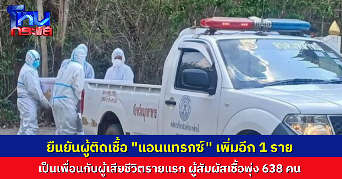 พบผู้ติดเชื้อ “แอนแทรกซ์” เพิ่มอีก 1 ราย เป็นเพื่อนผู้เสียชีวิตรายแรก ผู้สัมผัสโรคพุ่ง 638 คน