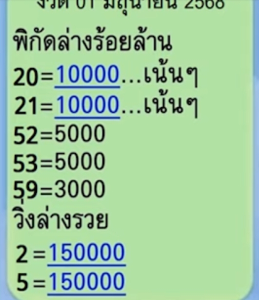 🇹🇭2-3ตัวบนล่าง 100%🇹🇭 พิ กั ด ล่ าง ร้ อย ล้ าน วิ่ ง ล่ าง รว ย งวด วัน ที่ 01/09/68